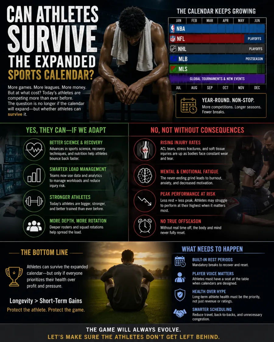 Expanded sports calendar artwork