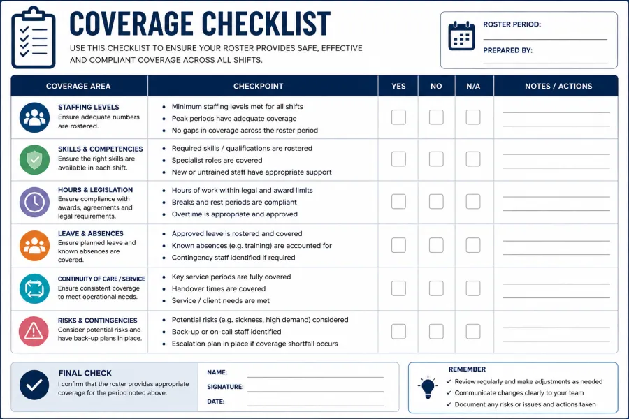 Coverage checklist artwork